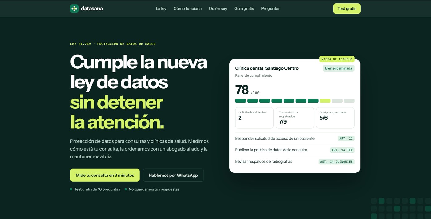 Portada del sitio Datasana con su panel de cumplimiento de ejemplo